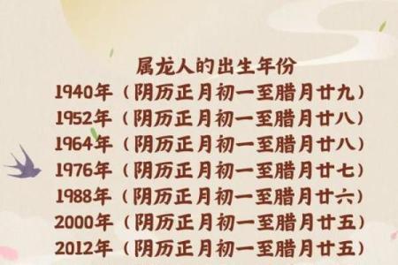 1968年出生的命运解析：68年命人的性格与运势