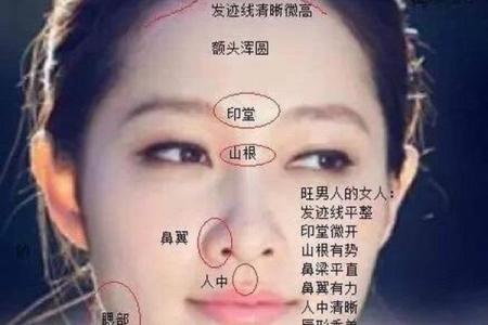 揭秘女人额头短窄的命理特征与性格分析