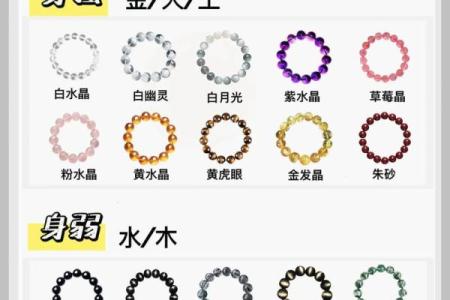 水命的人，哪些颜色能提升运气？