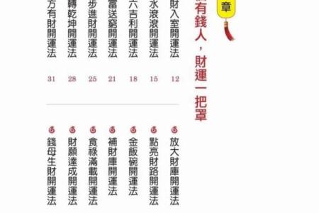 如何通过拜神改变命运，聚财致富的方法揭秘！