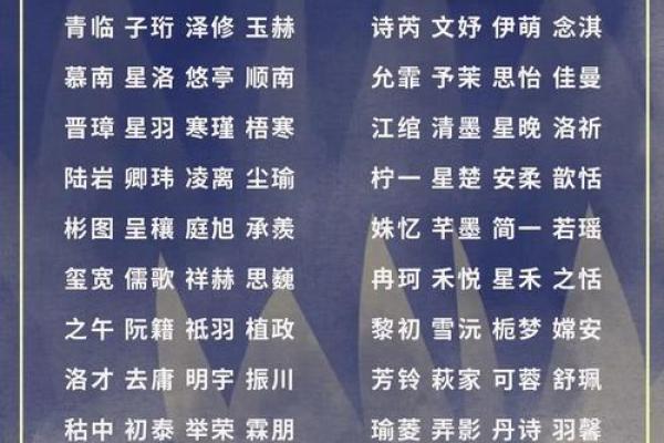 虎年出生的宝宝命运揭秘：性格、运势与未来展望