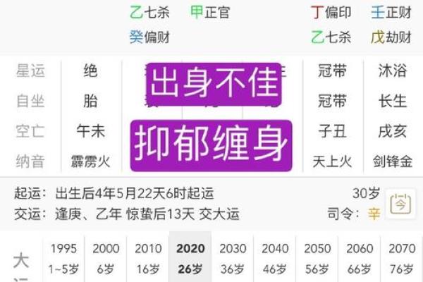 庚辰月出生的人：命运与性格的完美结合，揭示人生的无限可能