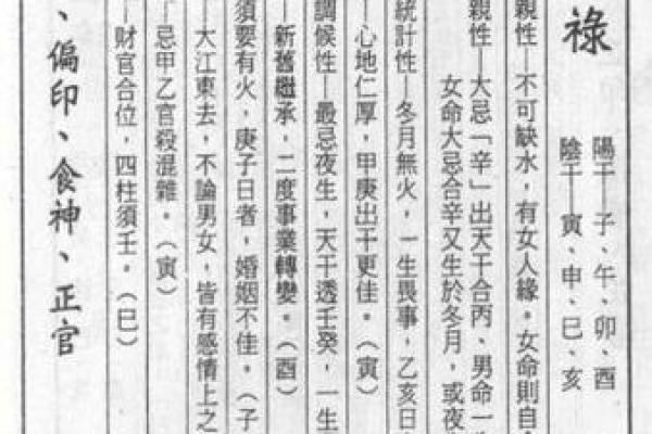 探究女冬月三十的命理：命运中的秘密与启示