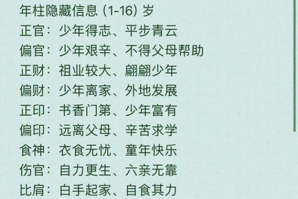 生辰八字：如何透过命理了解你的命运轨迹