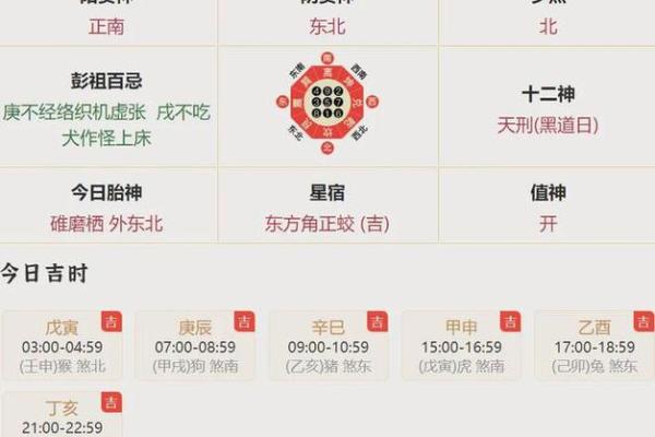 生肖与命运:揭秘哪些生肖常被认为运势不佳 生肖与命运:揭秘哪些生肖常被认为运势不佳