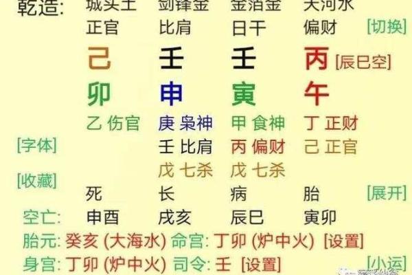 癸巳日命的人适合从事哪些工作？探索适合的职业选择！