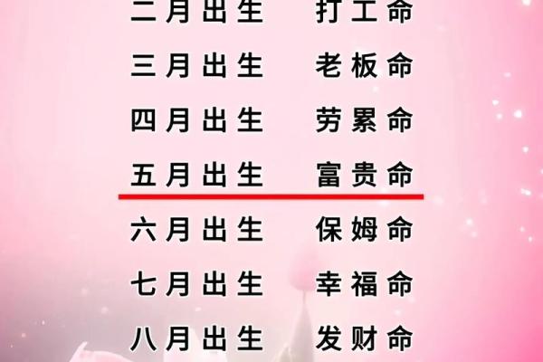 几月出生注定什么命？揭示神秘命运的秘密！