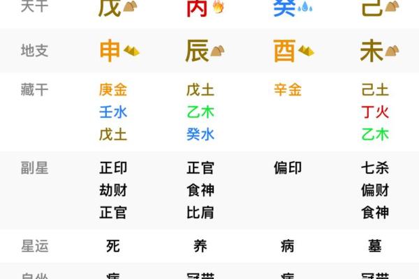 86年农历7月出生的人命运揭秘与个性解析