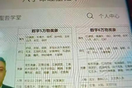 命理学初学者的入门指南：从基础知识到实用技巧的探索之旅