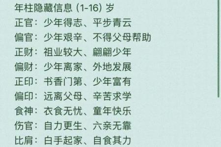 生辰八字：如何透过命理了解你的命运轨迹