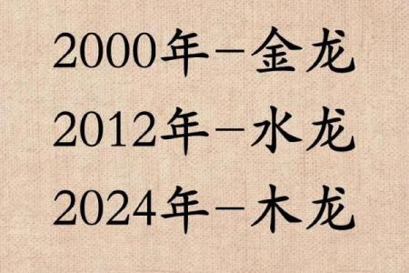 2024木龙命缺什么？揭示生活中的幸运与挑战！