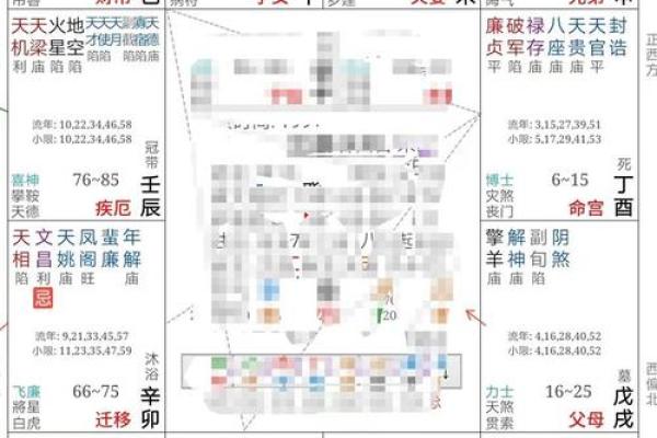 探索2013年马年命格：如何更好地理解与运用这一命理玄机