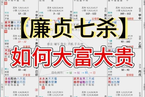 破坏命格的五大因素及其影响解析