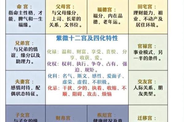 解密酉命互禄与壬命进禄：揭示命理中的深奥奥秘