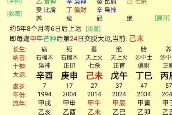 2018年狗年：金命与命运的相辅相成之道