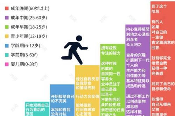 1969年出生的人命运解析：揭示你的内心世界与人生轨迹