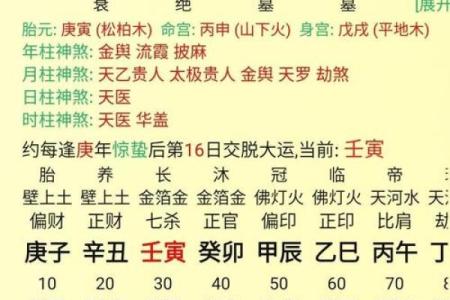 2021年命理解析：如何发现并弥补自己的缺失之处