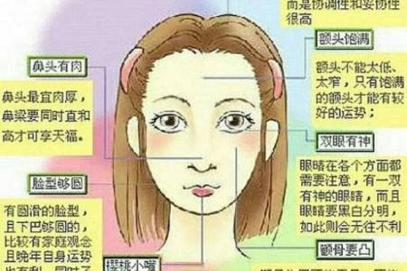 女生30个牙的命运解析：牙齿与性格、命运的奇妙联系