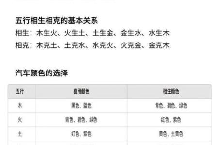 水命人士购车颜色选择：与五行相融的智慧之选