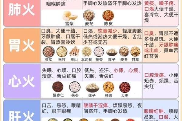 火命人的身体健康：注意饮食与生活习惯的完美平衡