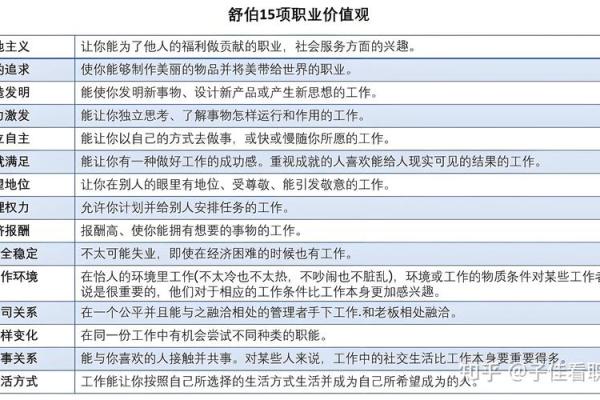 石榴命的人适合什么职业？探索适合你的职业选择与发展！