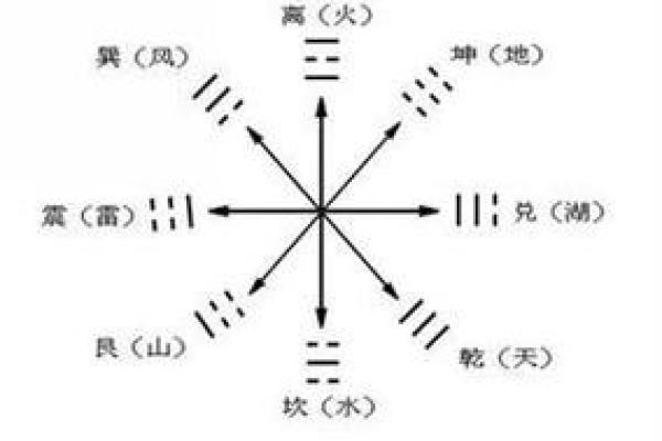 探究1990年马年生人的命理特征与人生道路