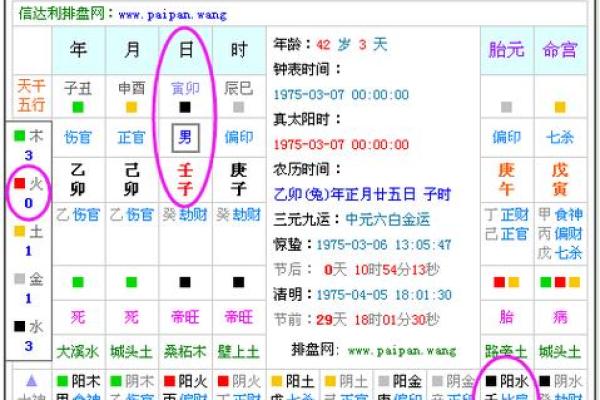 探究1990年马年生人的命理特征与人生道路