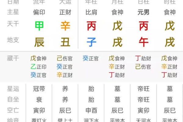 火命人适合的工作属性及发展方向探讨 火命人适合的工作属性及发展方向探讨