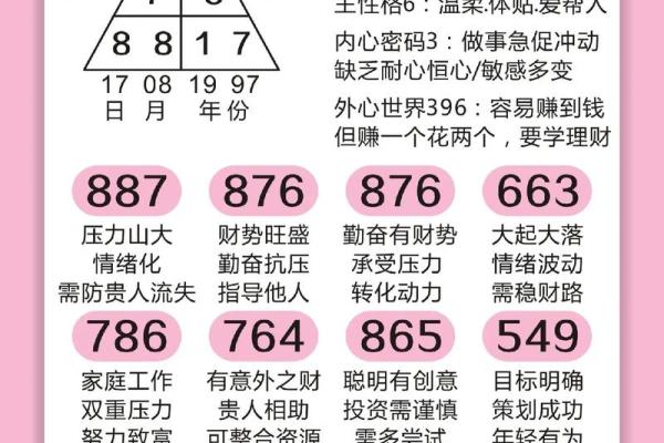 1981年出生的男性：今年命运解析与人生启示