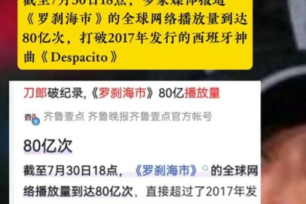 1980年是什么命?探索那一年的独特魅力与影响力 1980年是什么命?探索那一年的独特魅力与影响力