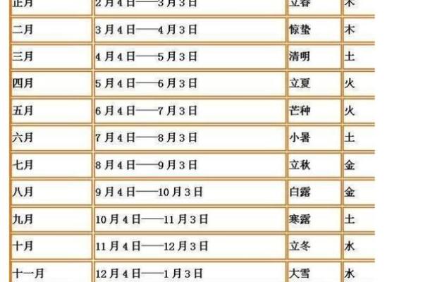 解读家中四宝，如何看待两闺女两儿子的命理奥秘