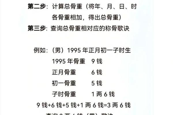 解读2两9钱女命:命理与生活的深刻联系 解读2两9钱女命:命理与生活的深刻联系