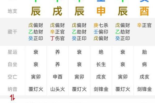 探索在线命理：通过数字发现你的命运之路