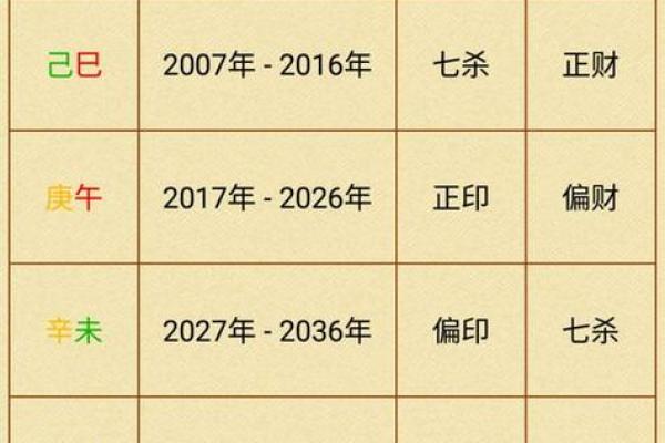 揭示女命八字解析:好惨的女命背后真相! 揭示女命八字解析:好惨的女命背后真相!