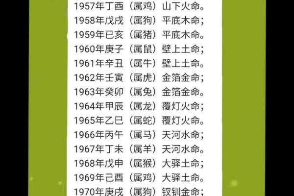 数牛木命与相合相克的命理解析