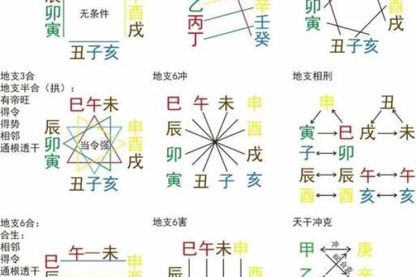 日柱甲辰女命的最佳配对：寻找适合的男命伴侣之路