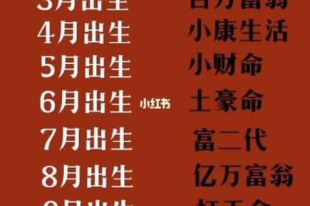 198年出生的人属什么命与他们的性格特点分析