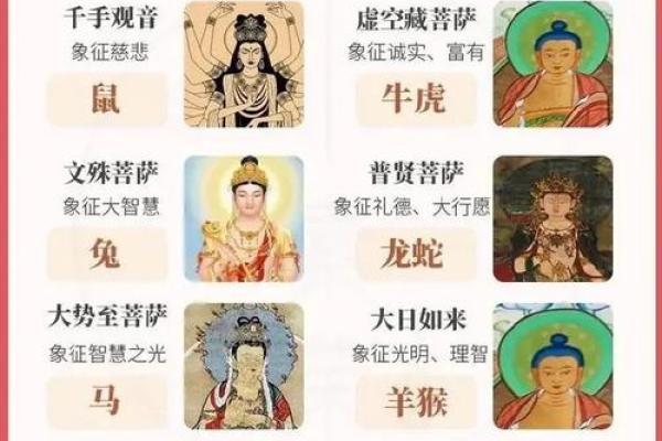 揭秘生肖中的富贵命,哪个生肖带你走向财富之路? 揭秘生肖中的富贵命,哪个生肖带你走向财富之路?