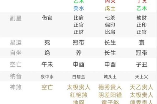 八字纯阴命与相生相克:探索命运的奥秘与匹配建议 八字纯阴命与相生相克:探索命运的奥秘与匹配建议