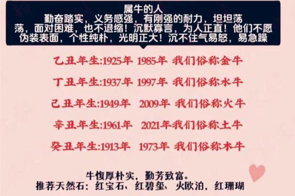 1973年牛年的命运与个性解析，助你了解自己的命理之路