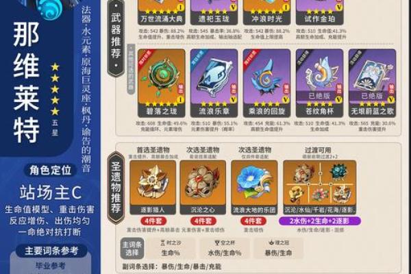 探秘原神：理解一命与二命的深层意义与玩法策略