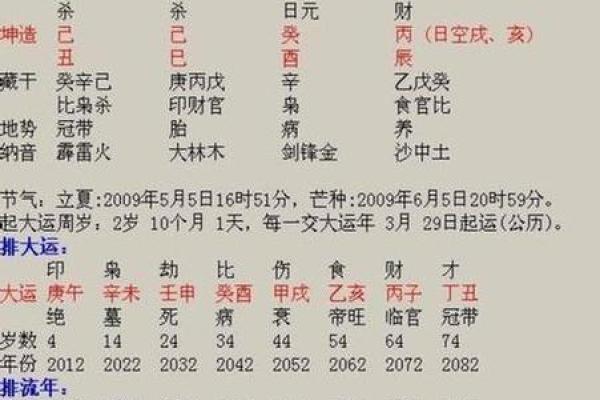 1994年出生的木命人:命运与性格的深度解析 1994年出生的木命人:命运与性格的深度解析