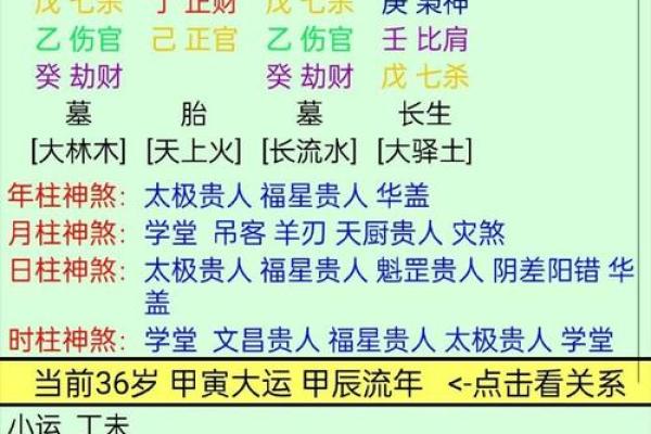 庚辰年命理解析:洞悉性格、缺陷与提升之道 庚辰年命理解析:洞悉性格、缺陷与提升之道