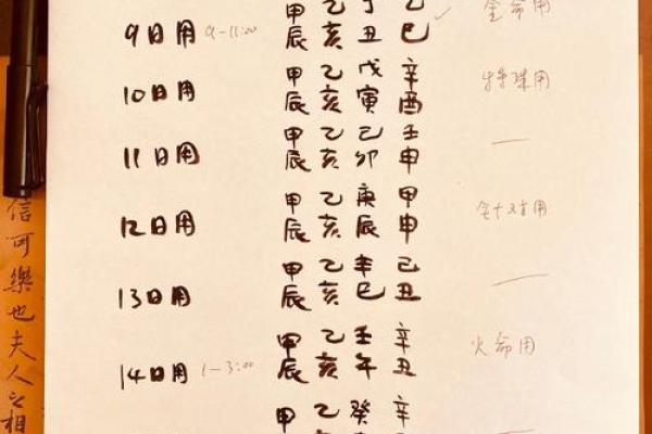 1950年出生的人命运解析：揭秘最佳命格与生活幸福的秘诀