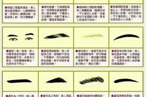 算命秤命：探寻命运的其他神秘方法