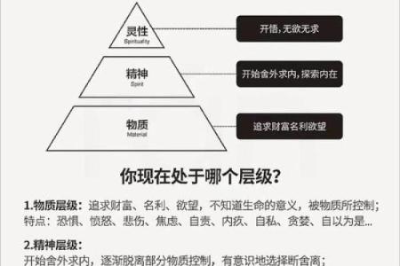 2015年9月5日出生者的命运解析：探索命理中的无尽可能