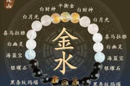 水命人适合佩戴的神兽揭秘，助你提升运势与能量！