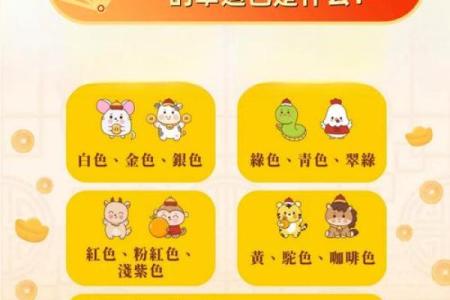 贵命之生肖：财富与运势的完美结合