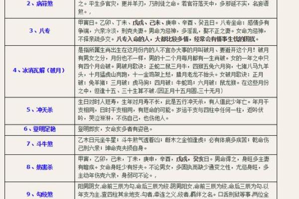 如何通过八字命理来了解一个人的命运与潜能