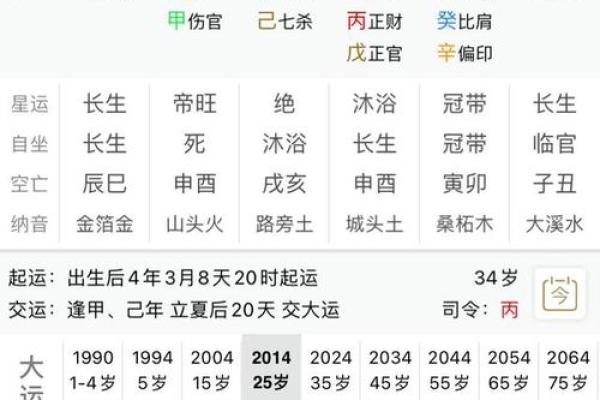 2023年水命人必看:穿什么颜色才更旺运? 2023年水命人必看:穿什么颜色才更旺运?